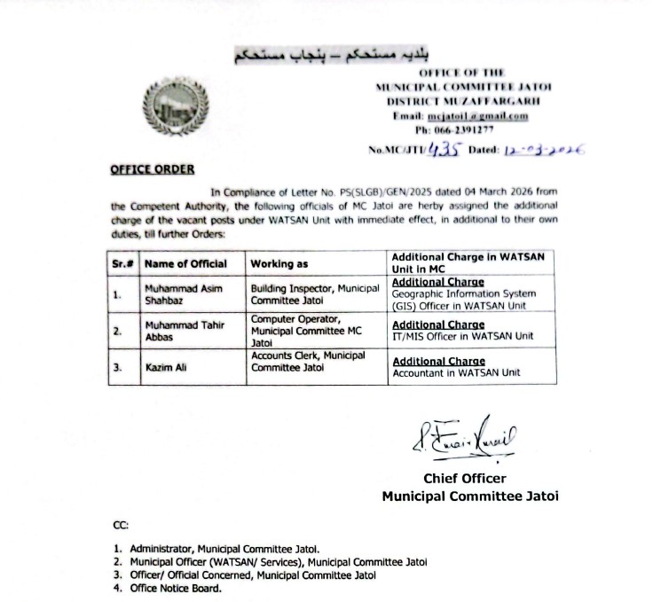 WATSAN Unit Staff Orders  